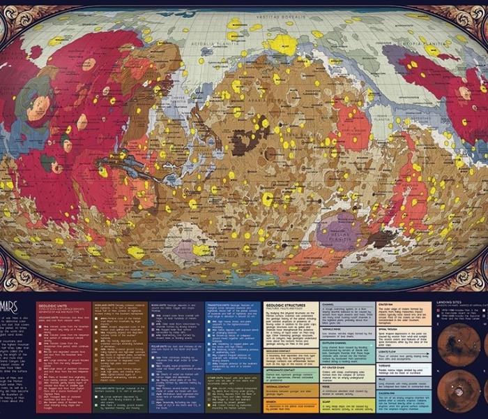 Puzzle - Cobble Hill - Planeta Marte