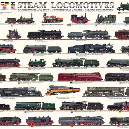 Locomotive cu abur