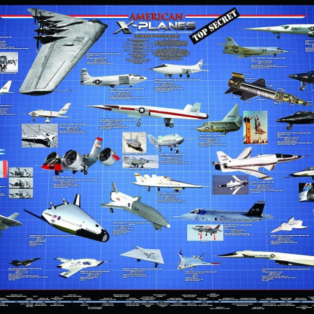 Avioane X americane (X-Planes)
