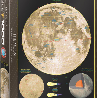 Lună