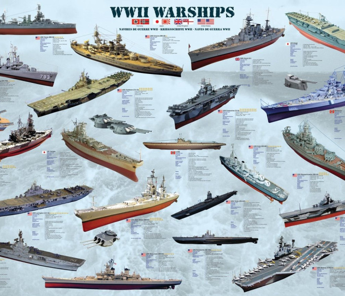 Puzzle - Eurographics - Nave de război