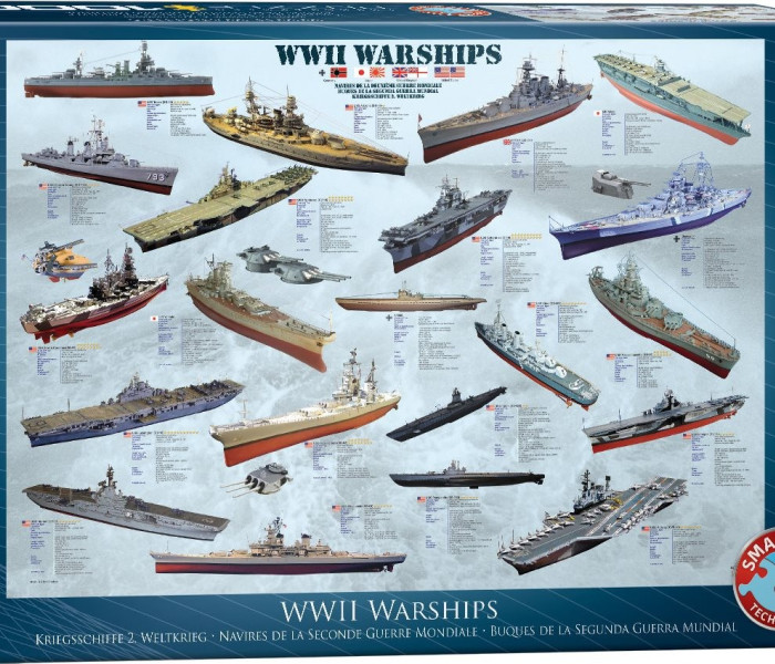 Puzzle - Eurographics - Nave de război