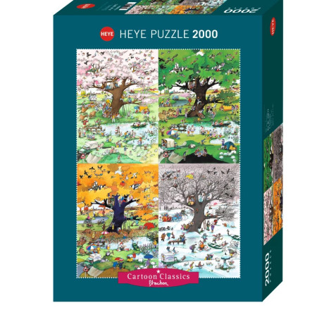 Cele patru anotimpuri